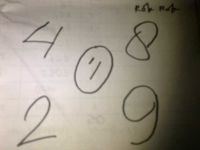 GAMBAR SYAIR ( SYDNEY , LAOS , HONGKONG ) 'RABU' TANGGAL