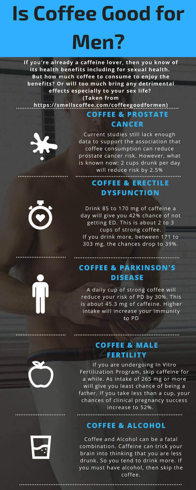 Is Coffee Good for Men How Much Coffee to Consume to Enjoy the