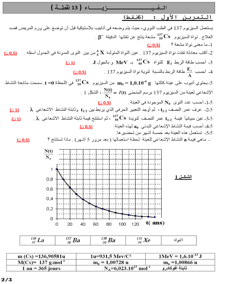 اضغط على الصورة لرؤيتها بالحجم الطبيعي
