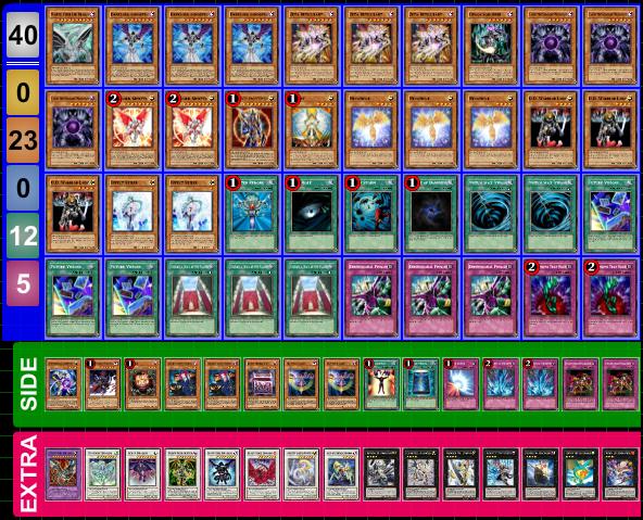 Yu-Gi-Oh! Ideas: #6 Zeta Reticulant