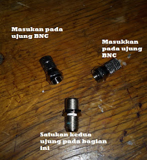 BNC Sambungan Kabel Coaxial CCTV, CCTV Depok, BNC Sambungan Coaxial
