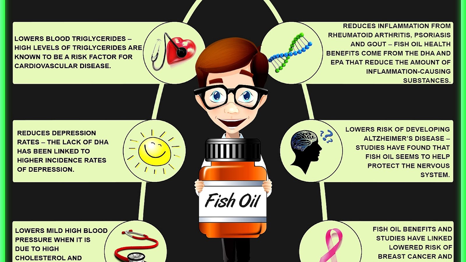 Benefits If Fish Oil Fish Choices