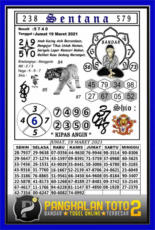 Prediksi Syair Hk 19 Maret 2021 Syair Togel Hk Pangkalantoto Prediksi Syair Hk 19 Maret 2021 Syair Togel Hk Pangkalantoto