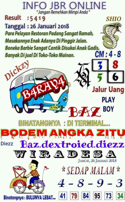 Prediksi Harian Terlengkap Cepat Update Hk 26 Januari 2018 Kode Syair Sgp Hk Sd Motesia Prediksi Harian Terlengkap Cepat Update Hk 26 Januari 2018 Kode Syair Sgp Hk Sd Motesia