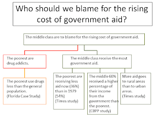 Types of arguments in critical thinking image