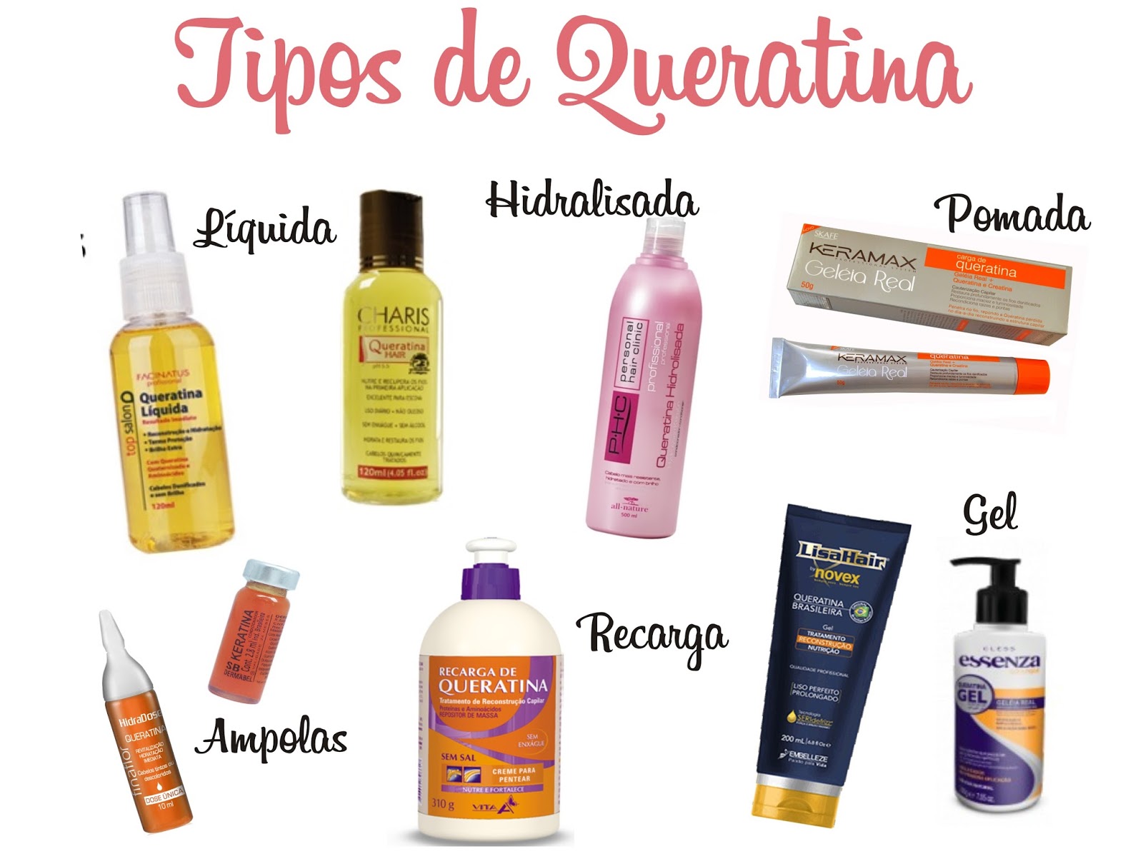 Cabelos e Makes Como usar a queratina nos cabelos?