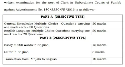 Punjab & Haryana High Court Clerk Question Paper