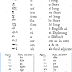 Robert Drummond -ന്റെ Grammar of the Malabar language എന്ന പുസ്തകത്തെക്കുറിച്ച്
