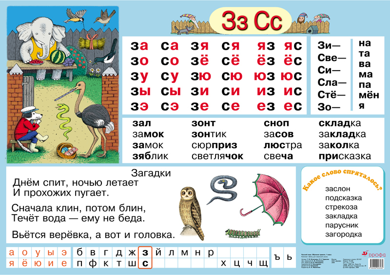 Звук и буква р презентация 1 класс обучение грамоте школа россии