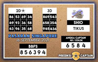 Bocoran prediksi singapura