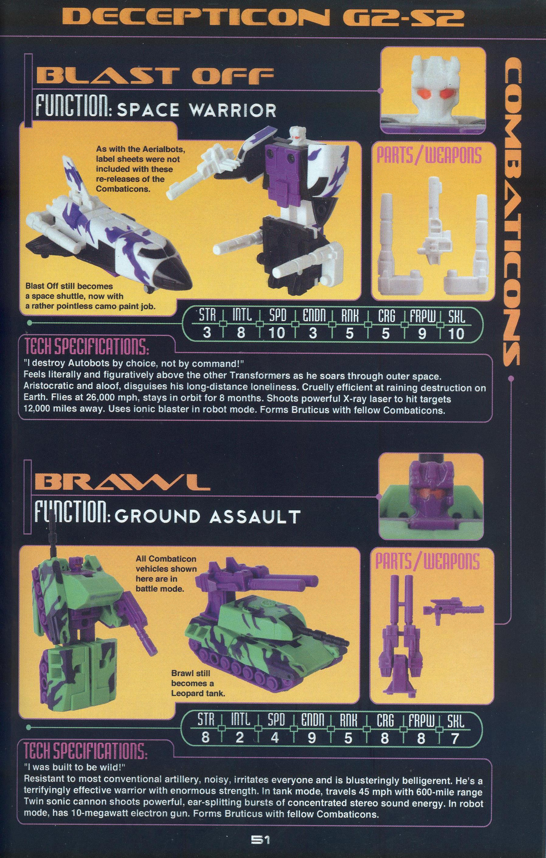 Read online Cybertronian: An Unofficial Transformers Recognition Guide comic -  Issue #6 - 53