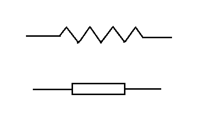 Electrical GENIUS: RESISTANCE