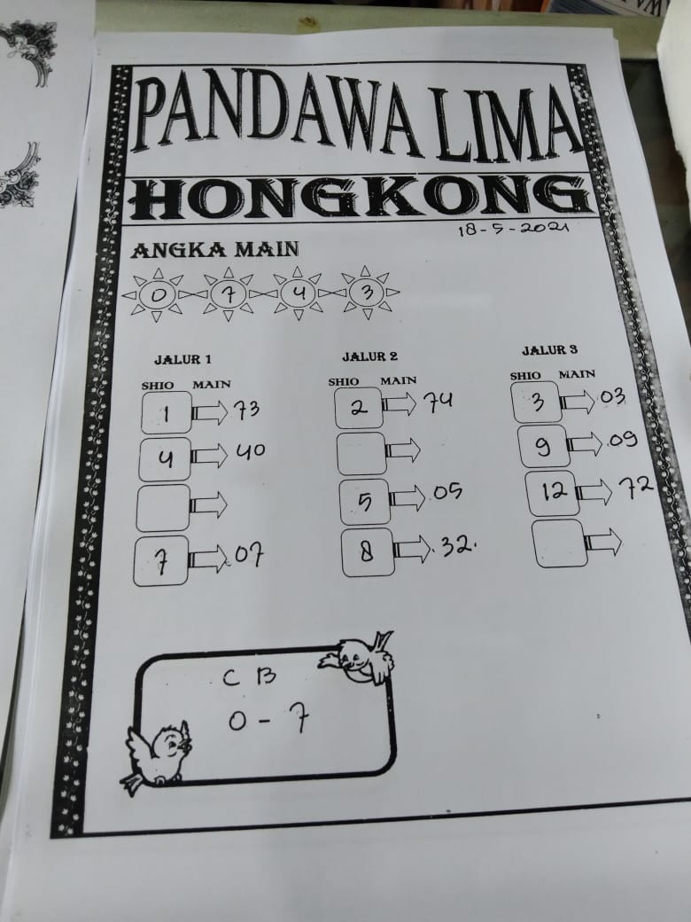 PREDIKSI hongkong pools