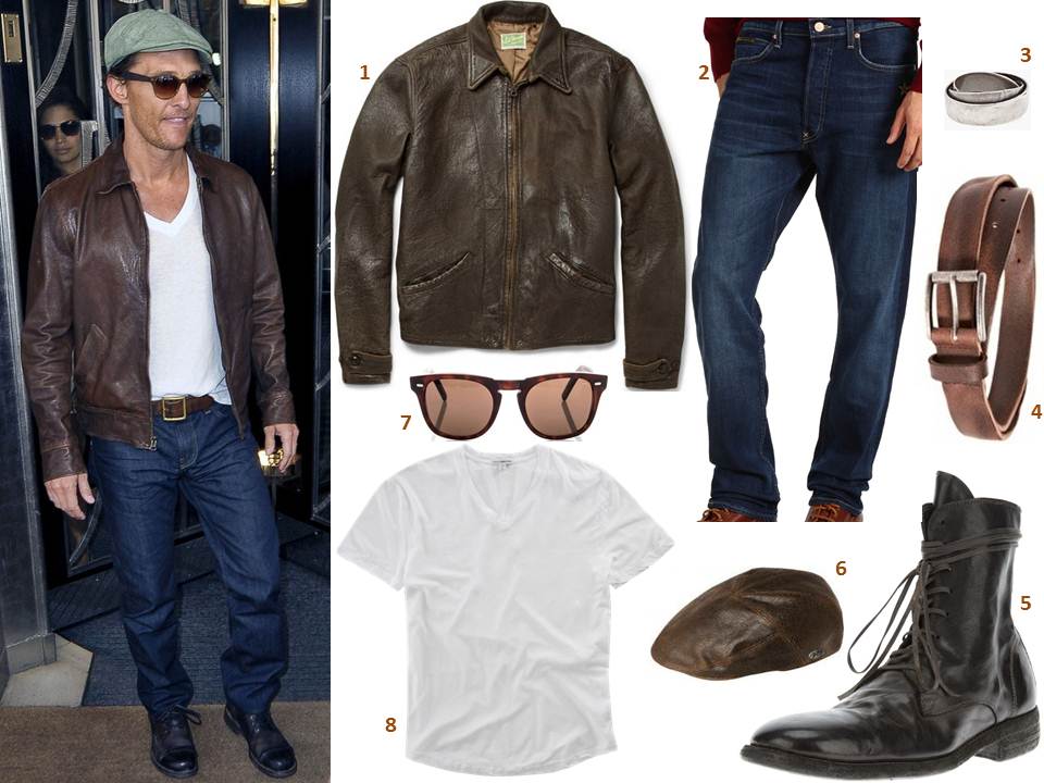 Wear It Like McQueen: Wear It Like: Matthew McConaughey - Monday 1/21  Edition