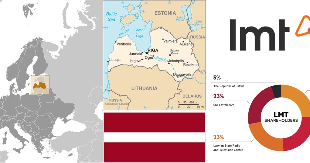 Operator Watch Blog: 5G and Innovation by Latvian MNO LMT