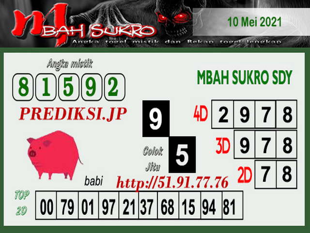 gambar togel sydney