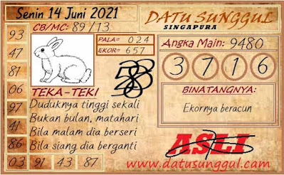 PREDIKSI SGP YOHII