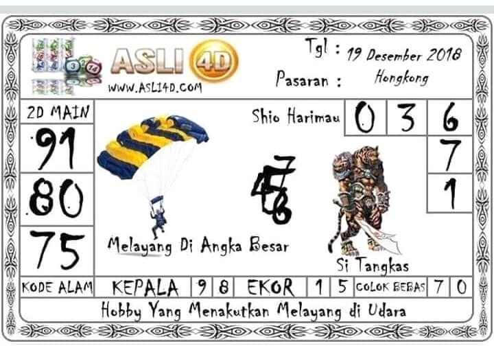 Bocoran Angka Main Togel Hongkong 19 Desember 2018 Fimmq