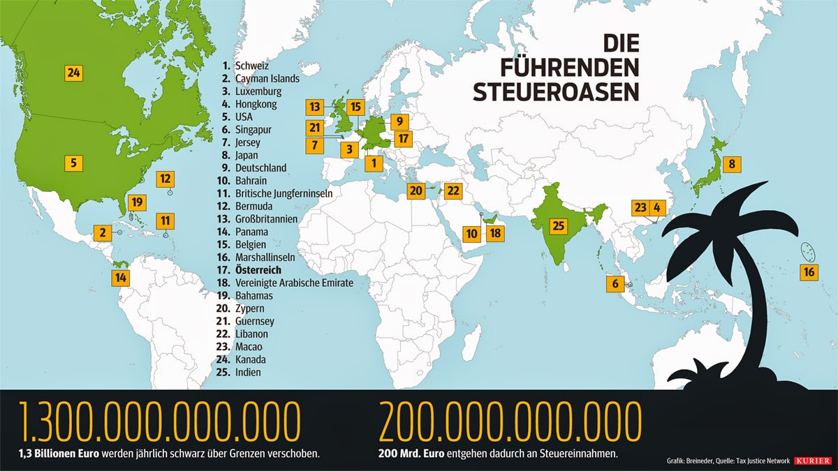 La Mafia é anche nella tua citta * Die Mafia ist auch in deiner Stadt La Mafia é anche nella tua citta * Die Mafia ist auch in deiner Stadt