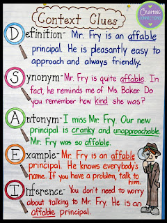 This context clues anchor chart is a staple in my classroom!  A FREE context clues exit ticket is also included in this blog post!