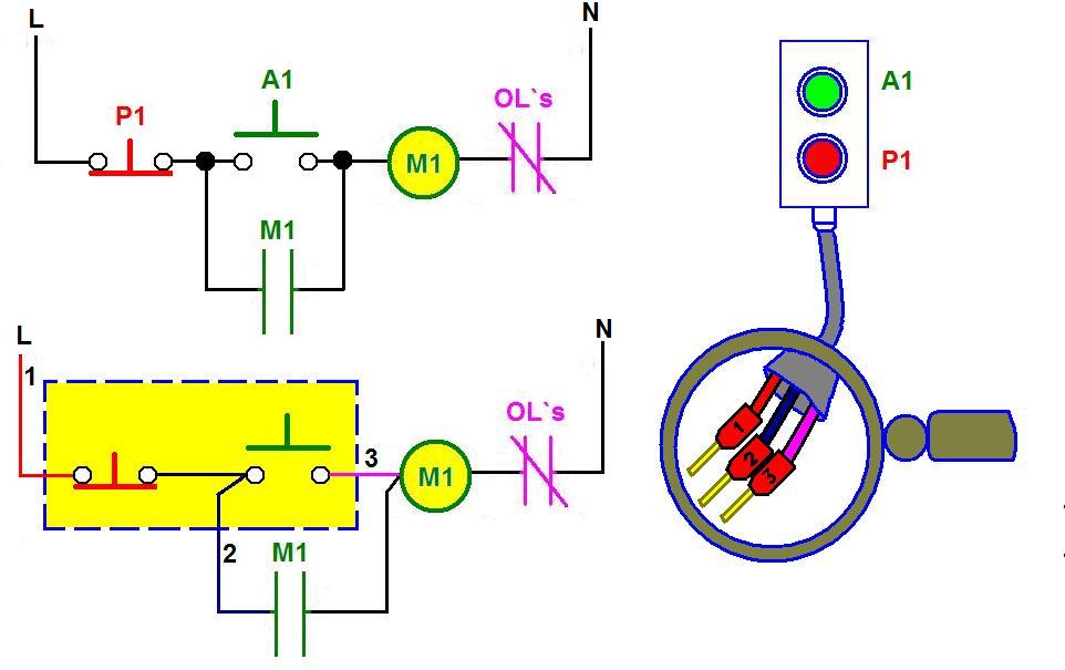 pelota jamón Cristo coparoman: Control de motores eléctricos con estaciones de botones  pulsadores