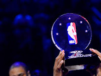 Sweetness of 2019 NBA All Star MVP for Durant Sweetness of 2019 NBA All Star MVP for Durant