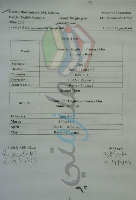 توزيع منهج اللغة الانجليزية للصف الأول الإبتدائي 2017