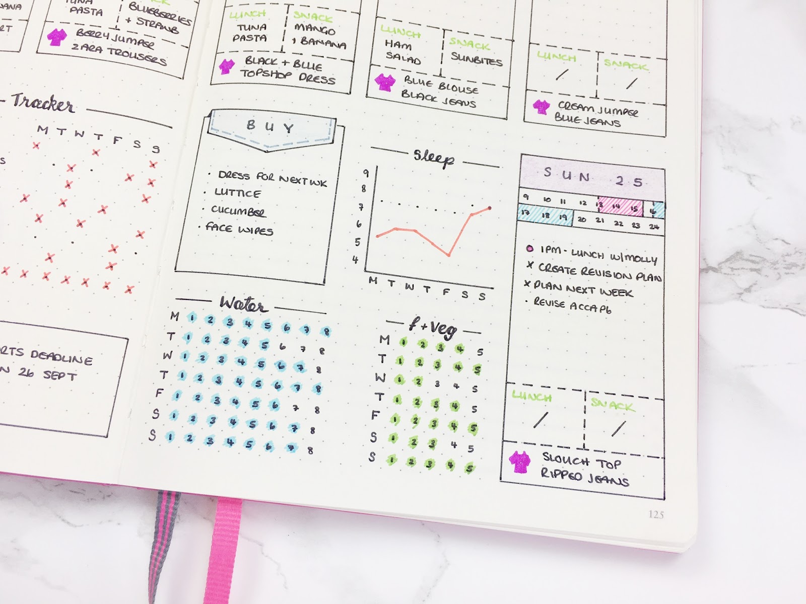 weekly tracker