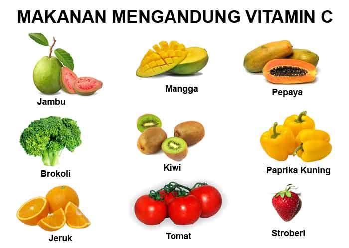 Makanan Yang Mengandung Vitamin C - INFO SEHAT