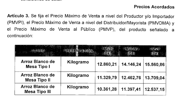 Descargue en PDF Providencia administrativa N° 072/2017 adecuación de "PRECIOS JUSTOS ARROZ BLANCO TIPO I, II, II" Descargue en PDF Providencia administrativa N° 072/2017 adecuación de "PRECIOS JUSTOS ARROZ BLANCO TIPO I, II, II"