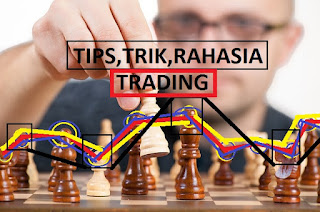 Trik trading binary selalu profit 2020