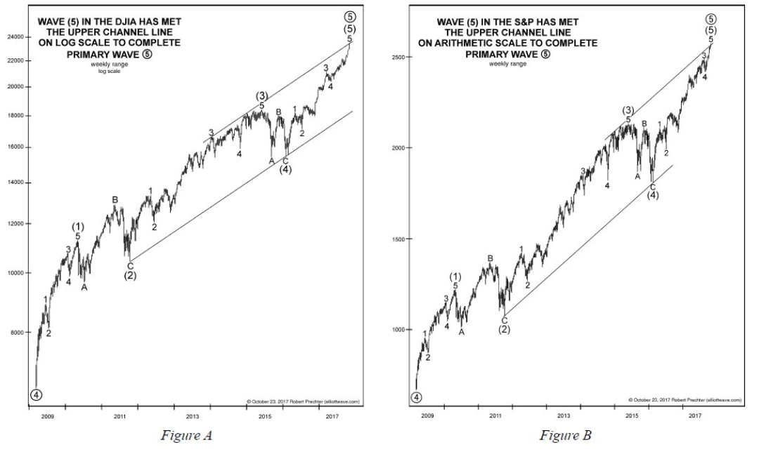 Oniyome 株式日記 10月 17