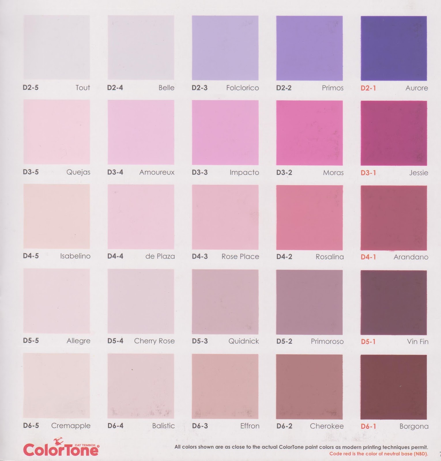 Berikut ini Katalog warnanya 