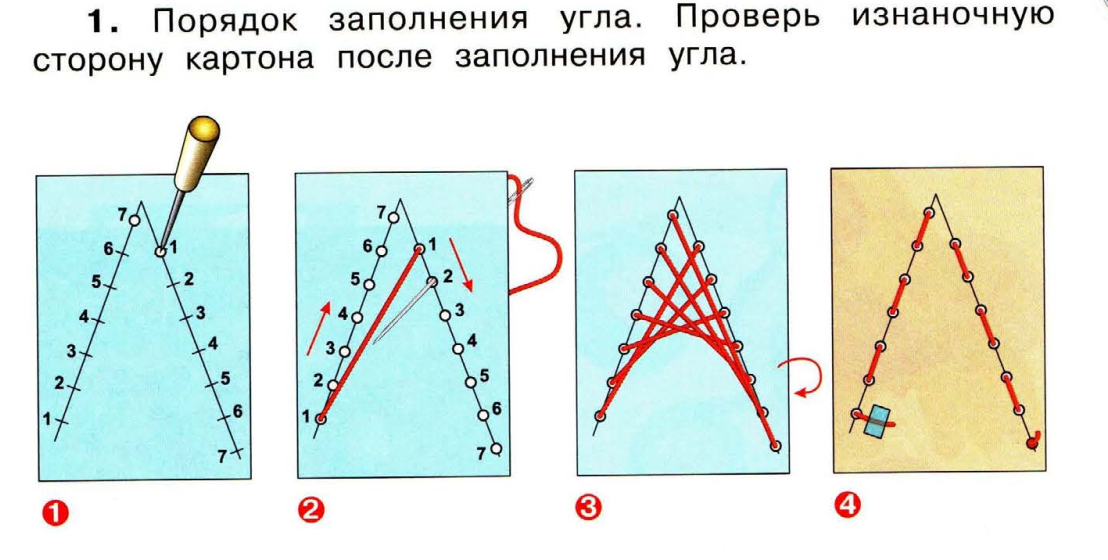 Изонить уголок схема с цифрами