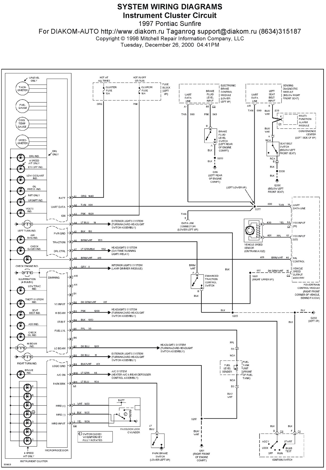 2001 pontiac sunfire dashboard symbols