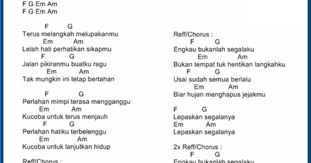 Chord Gitar Peterpan Menghapus Jejakmu Petikan