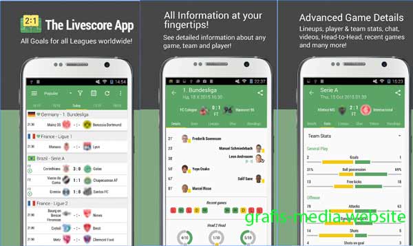6 Aplikasi Live Score Android Dan Berita Bola