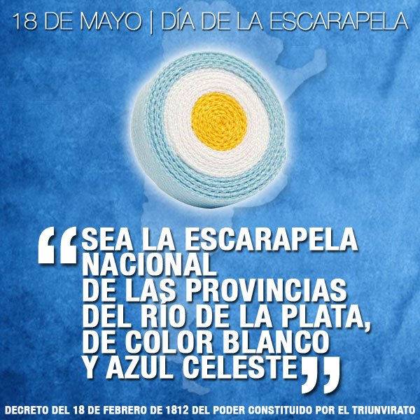 ROBERTO LOMJE: Historia Nac&Pop: Hoy, Día de la Escarapela