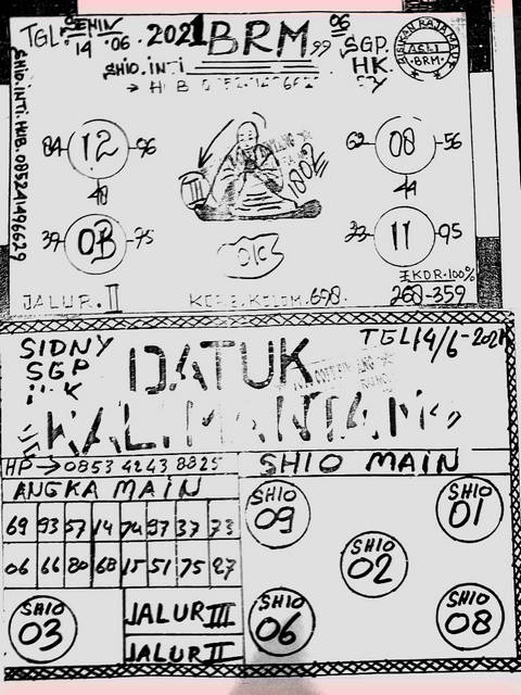 gambar togel sydney
