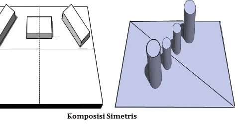 Contoh Gambar Dengan Komposisi Simetris