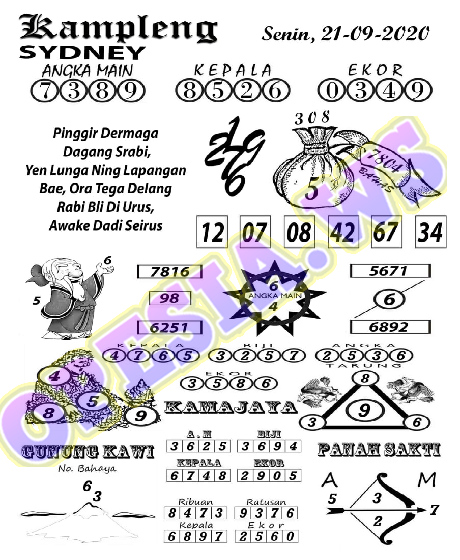 1 New Message Kode Syair Sydney 21 September 2020 Forum Syair Togel Hongkong Singapura Sydney