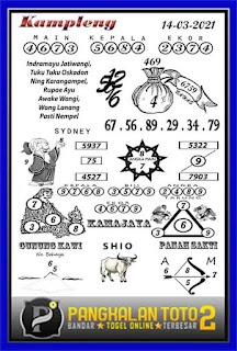 Syair Sydney 14 Maret 2021 Prediksi Sydney Ubertoto