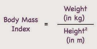 What Is BMI What Is BMI