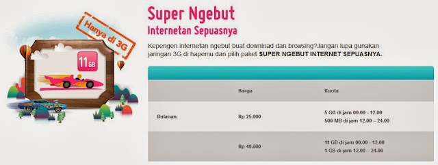 Paket Internet XL