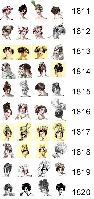 A collage of 40 Regency headdresses and hairstyles by year 1811-20 from La Belle Assemblée and Ackermann's Repository