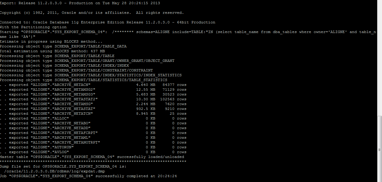 expdp dynamic list of tables