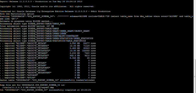 Expdp Dynamic List Of Tables