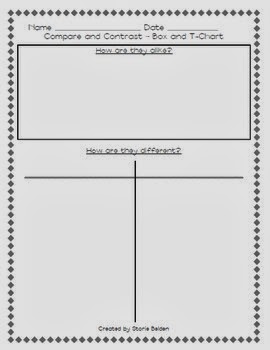 Five Fab Freebies - Graphic Organizers - The Digital SLP