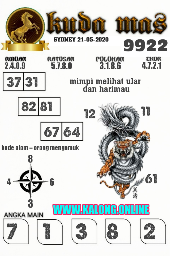 Prediksi Syair Sydney 21 Mei 2020 Syair Togel Sydney Pangkalantoto Prediksi Syair Sydney 21 Mei 2020 Syair Togel Sydney Pangkalantoto