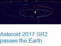 http://sciencythoughts.blogspot.co.uk/2017/09/asteroid-2017-sr2-passes-earth.html